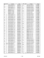 Preview for 86 page of Magnavox MSD804 Service Manual