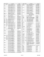 Preview for 89 page of Magnavox MSD804 Service Manual