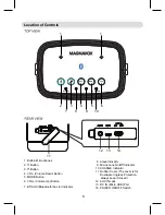 Preview for 3 page of Magnavox MSH317 Owner'S Manual