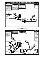 Предварительный просмотр 2 страницы Magnavox MT1901B1 Owner'S Manual