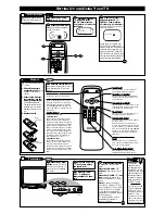 Предварительный просмотр 4 страницы Magnavox MT1901B1 Owner'S Manual