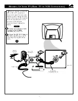 Предварительный просмотр 7 страницы Magnavox MT2501C Directions For Use Manual