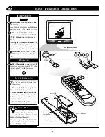 Предварительный просмотр 8 страницы Magnavox MT2501C Directions For Use Manual