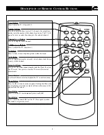 Предварительный просмотр 9 страницы Magnavox MT2501C Directions For Use Manual