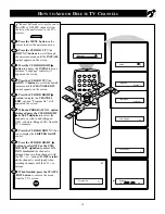 Предварительный просмотр 13 страницы Magnavox MT2501C Directions For Use Manual