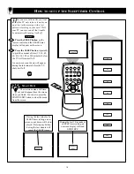 Предварительный просмотр 16 страницы Magnavox MT2501C Directions For Use Manual