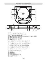 Preview for 7 page of Magnavox MTFT750 Owner'S Manual