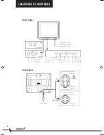 Preview for 6 page of Magnavox MTV-34, MTV-51, MTV-68 Use And Care Manual