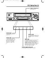 Предварительный просмотр 21 страницы Magnavox MVR430MG - Vcr Mono Owner'S Manual