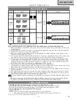 Preview for 19 page of Magnavox MWC13D5 A Owner'S Manual