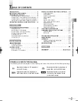 Предварительный просмотр 5 страницы Magnavox MWC20D6 Owner'S Manual