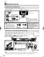 Предварительный просмотр 6 страницы Magnavox MWC20D6 Owner'S Manual