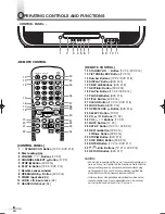 Preview for 8 page of Magnavox MWC20D6 Owner'S Manual