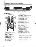 Предварительный просмотр 8 страницы Magnavox MWC20D6 Owner'S Manual