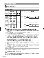 Предварительный просмотр 14 страницы Magnavox MWC20D6 Owner'S Manual