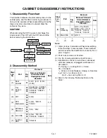 Preview for 16 page of Magnavox MWC20T6 Service Manual