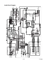 Preview for 32 page of Magnavox MWC20T6 Service Manual