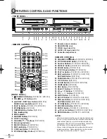 Preview for 8 page of Magnavox MWC24T5 Owner'S Manual