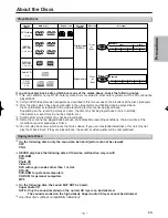 Preview for 5 page of Magnavox MWD200E Owner'S Manual