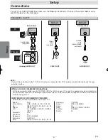 Preview for 6 page of Magnavox MWD200E Owner'S Manual