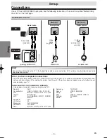 Предварительный просмотр 6 страницы Magnavox MWD200F Owner'S Manual