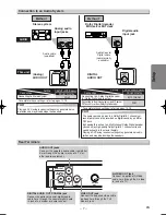 Предварительный просмотр 7 страницы Magnavox MWD200F Owner'S Manual