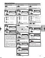 Предварительный просмотр 13 страницы Magnavox MWD200F Owner'S Manual