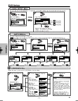 Предварительный просмотр 14 страницы Magnavox MWD200F Owner'S Manual