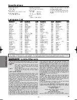 Предварительный просмотр 18 страницы Magnavox MWD200F Owner'S Manual