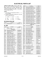 Preview for 37 page of Magnavox MWD200F Service Manual