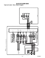 Preview for 16 page of Magnavox MWD200FA Service Manual