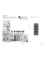 Preview for 28 page of Magnavox MWD200FA Service Manual