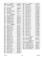 Preview for 37 page of Magnavox MWD200FA Service Manual