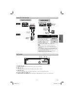 Preview for 7 page of Magnavox MWD200GA Owner'S Manual