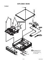 Preview for 33 page of Magnavox MWD200GA Service Manual