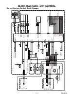 Предварительный просмотр 23 страницы Magnavox MWD2206 - DVD/VCR Service Manual