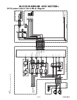 Предварительный просмотр 27 страницы Magnavox MWD2206 - DVD/VCR Service Manual