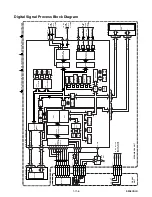 Предварительный просмотр 28 страницы Magnavox MWD2206 - DVD/VCR Service Manual