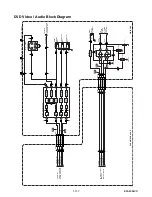 Предварительный просмотр 29 страницы Magnavox MWD2206 - DVD/VCR Service Manual