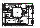 Предварительный просмотр 32 страницы Magnavox MWD2206 - DVD/VCR Service Manual