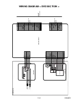 Предварительный просмотр 47 страницы Magnavox MWD2206 - DVD/VCR Service Manual