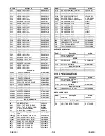 Предварительный просмотр 64 страницы Magnavox MWD2206 - DVD/VCR Service Manual