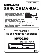 Предварительный просмотр 66 страницы Magnavox MWD2206 - DVD/VCR Service Manual