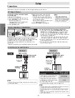 Предварительный просмотр 6 страницы Magnavox MWD2206A Owner'S Manual