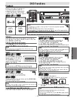 Предварительный просмотр 15 страницы Magnavox MWD2206A Owner'S Manual