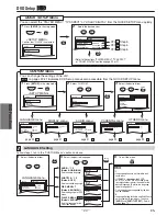 Предварительный просмотр 20 страницы Magnavox MWD2206A Owner'S Manual