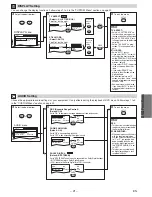 Предварительный просмотр 21 страницы Magnavox MWD2206A Owner'S Manual