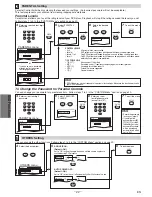 Предварительный просмотр 22 страницы Magnavox MWD2206A Owner'S Manual