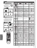 Предварительный просмотр 26 страницы Magnavox MWD2206A Owner'S Manual