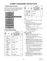 Preview for 14 page of Magnavox MWD2206A Service Manual